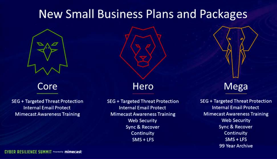 Mimecast Cyber Resilience Summit 2020 Key Takeaways